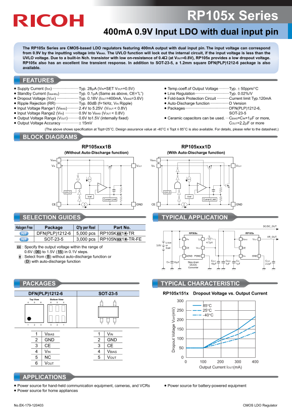 RICOH RP105x Series 400mA 0.9V Input LDO with dual input pin Data Sheet - Page 1