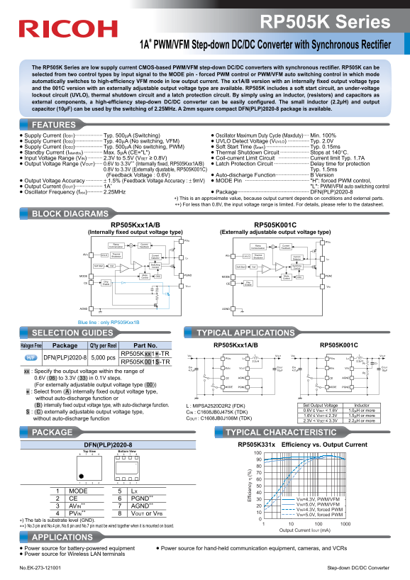 RICOH RP505K SERIES Data Sheet - Page 1