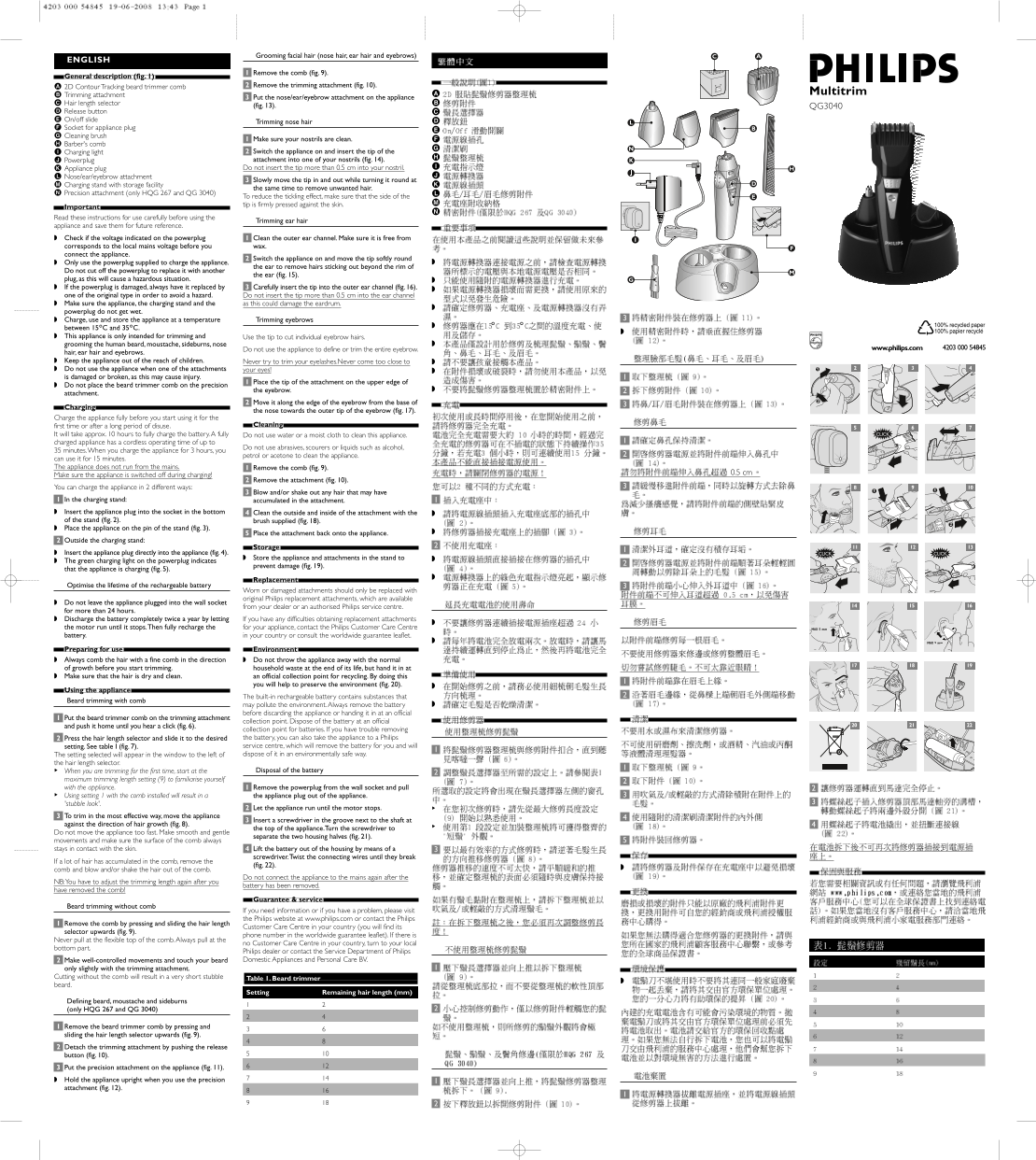 Philips QG3040 30 Trimming Kit Support & User Manual - Page 1