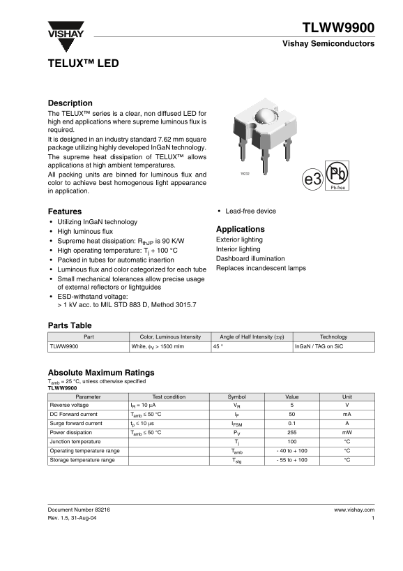 Vishay TLWW9900 Document - Telux LED User Guide - Page 1
