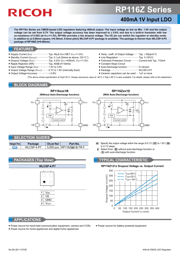 RICOH RP116Z Series 400mA 1V Input LDO Data Sheet - Page 1