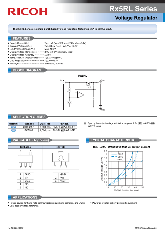 RICOH Rx5RL Series Owner's Manual and User Guide - Page 1