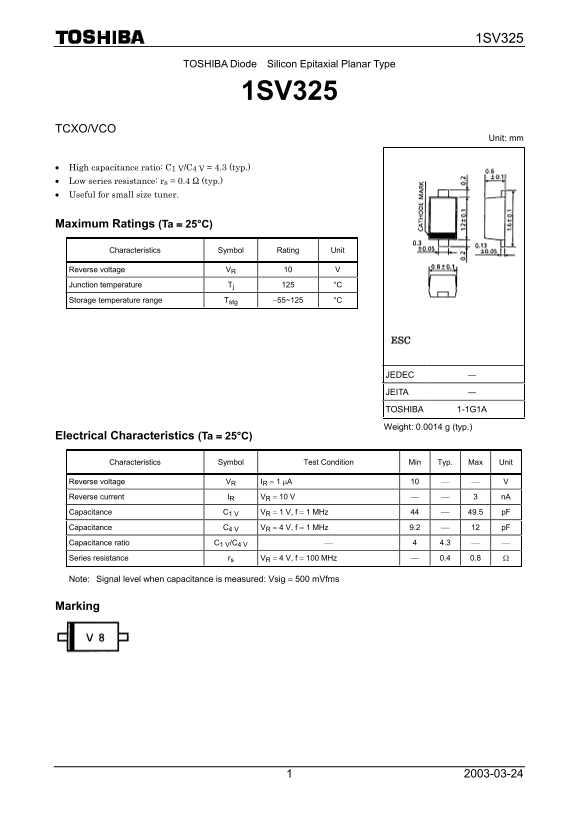 Toshiba TOSHIBA Diode Silicon Epitaxial Planar Type 1SV325 Data Sheet - Page 1
