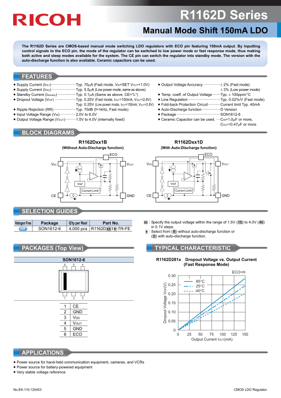 RICOH R1162D Series Specifications User Guide - Page 1