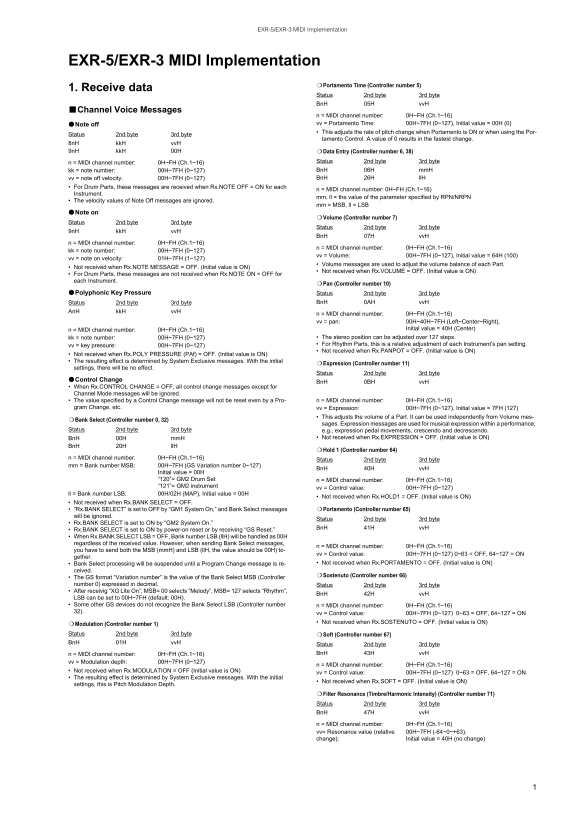 Roland EXR-3 Interactive Arranger MIDI Implementation User Manual - Page 1