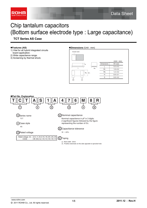 ROHM TCT series AS case User Guide/Manual - Page 1