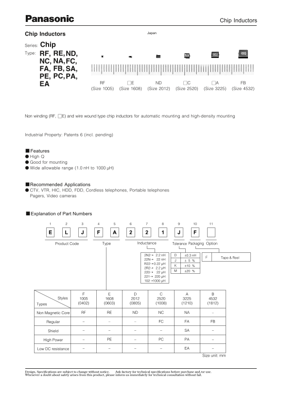 Panasonic Series Chip Type RF, NC, FA, PE, EA RE, NA, FB, PC, ND, FC, SA, PA Owner's Manual and User Guide - Page 1