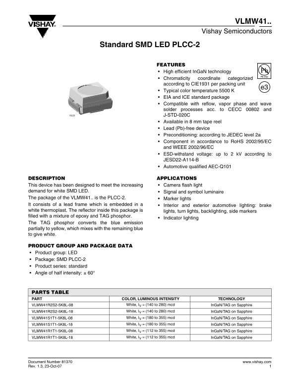 Vishay VLMW41.. User Guide - Page 1