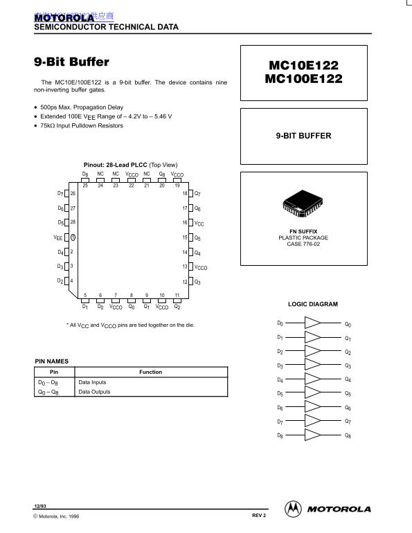Motorola MC10E122 MC100E122 Data Manual - Page 1