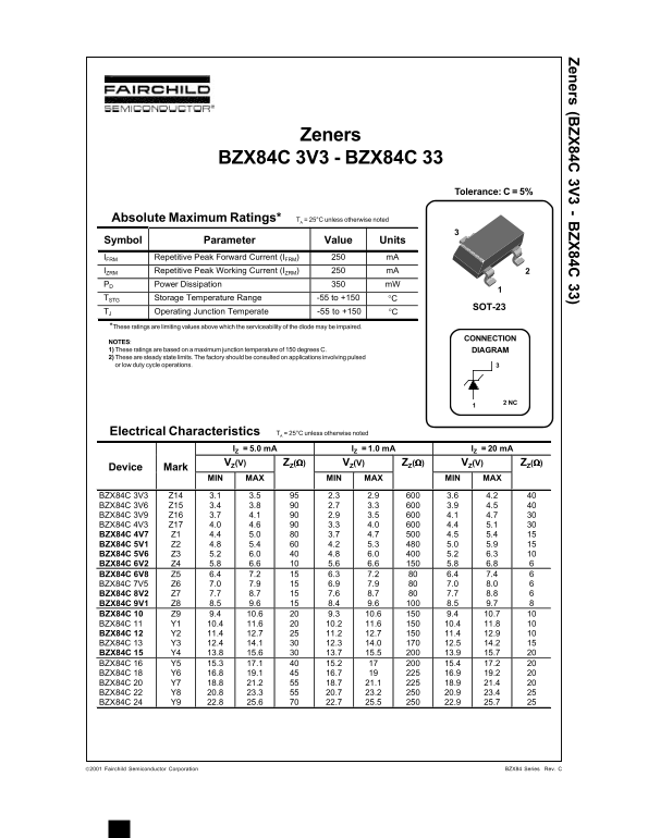 Fairchild BZX84C3V3-BZX84C33 Zeners Data Handbook - Page 1