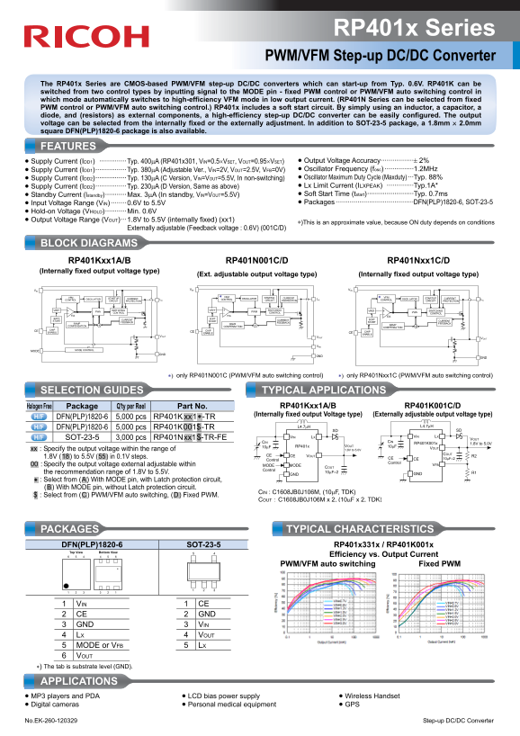 RICOH RP401x Series PWM VFM Step-up DC DC Converter Data Sheet User Manual - Page 1
