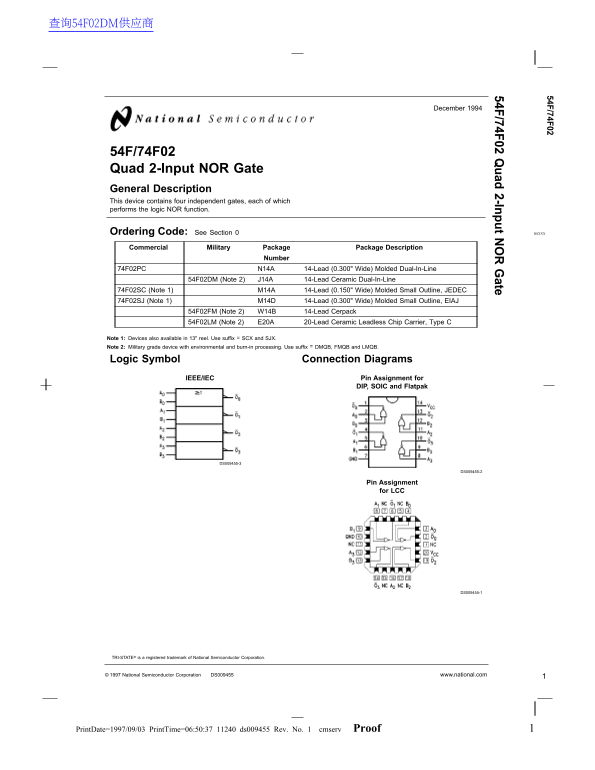 National Semiconductor 54F / 74F02 Data Sheet - Page 1