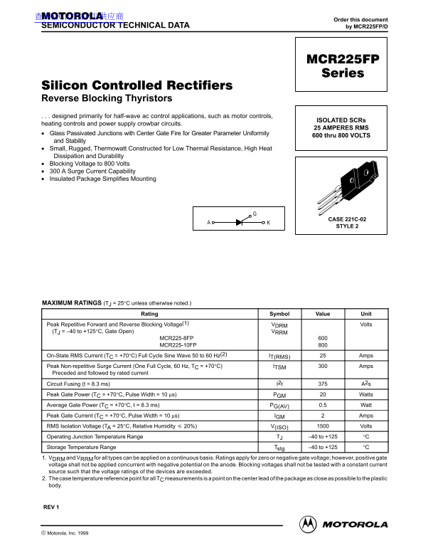 MOTOROLA MCR225FP Series Data Handbook - Page 1