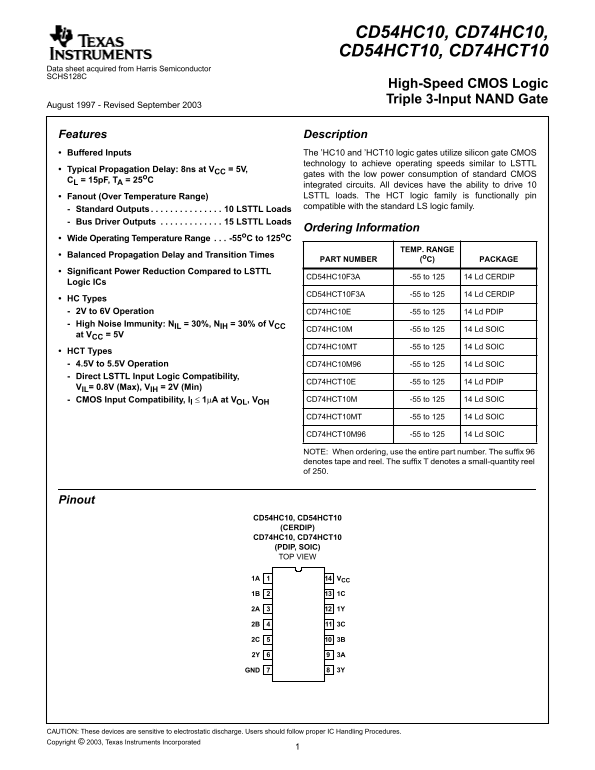 Texas Instruments CD54HC10, CD74HC10, CD54HCT10, CD74HCT10 User Manual and Technical Specifications - Page 1