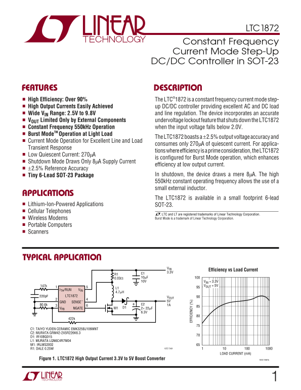 LINEAR TECHNOLOGY LTC1872 User's Manual - Page 1