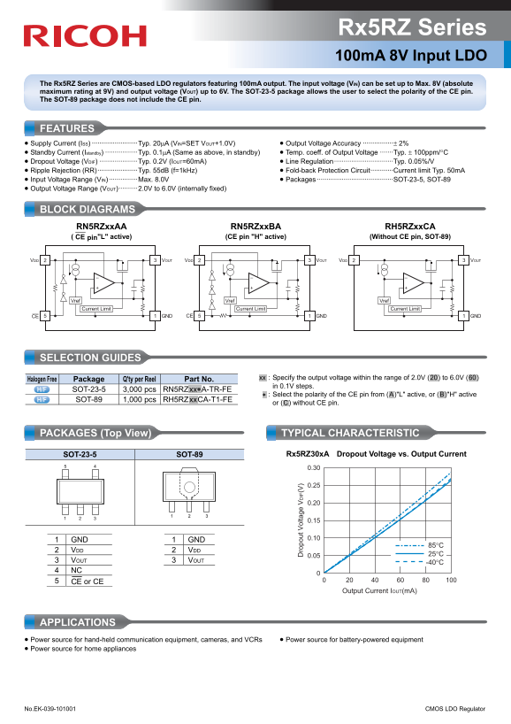 RICOH Rx5RZ Series Owner's Manual and User Guide - Page 1