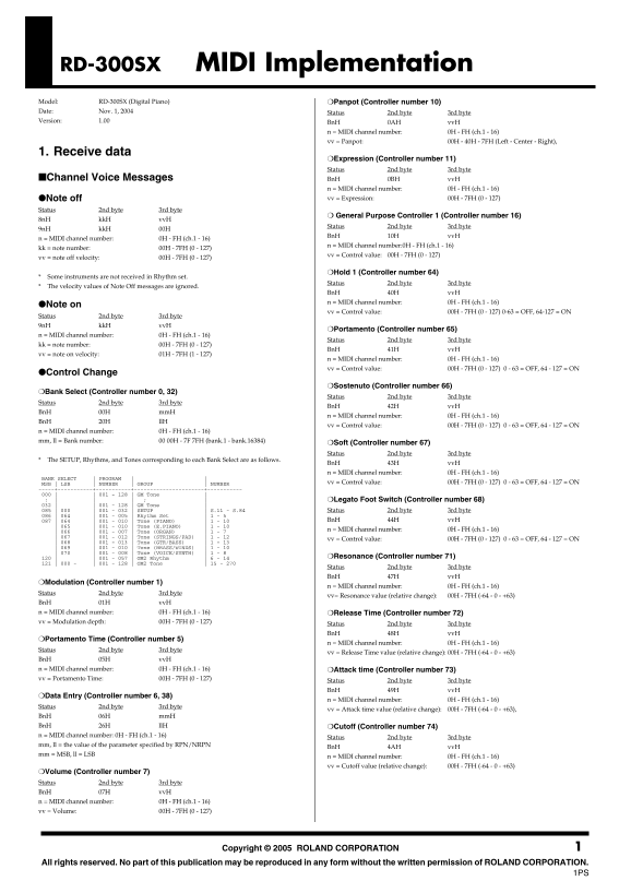 Roland RD-300SX Stage Piano MIDI Implementation User's Manual - Page 1