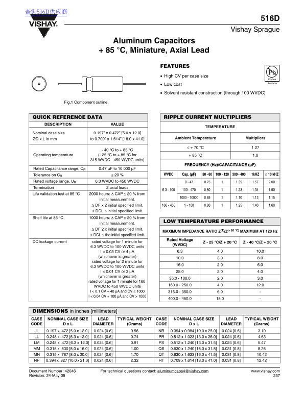 Vishay 516D Data Sheet - Page 1