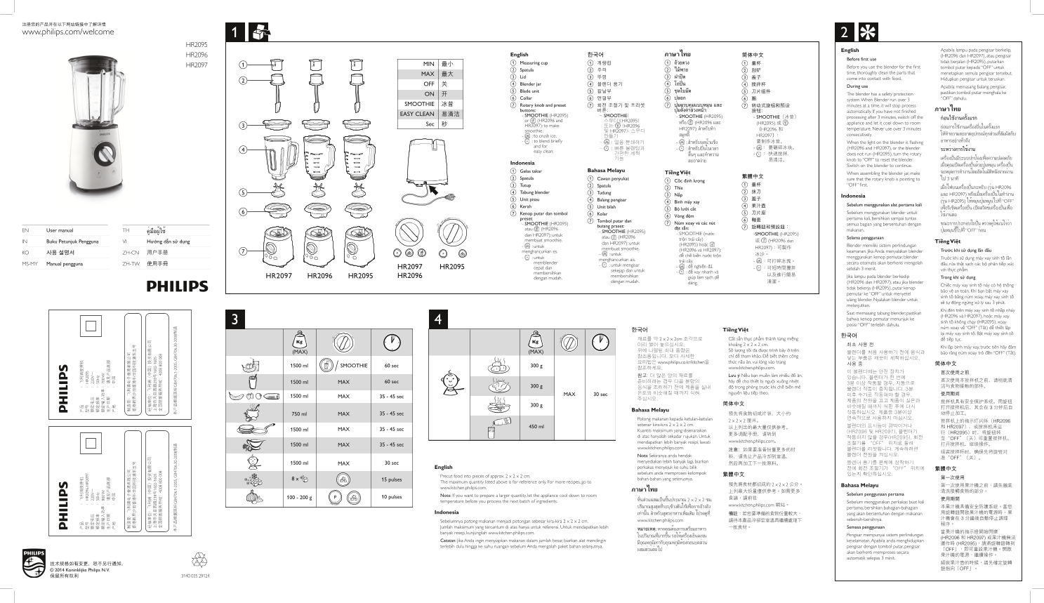 Philips Avance Collection Blender HR2095 90 Product Support & User Manual - Page 1
