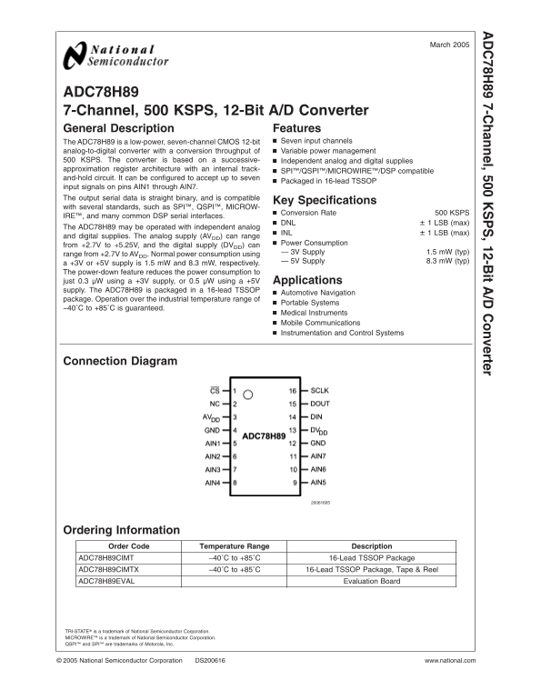 NATIONAL SEMICONDUCTOR ADC78H89 User's Manual - Page 1
