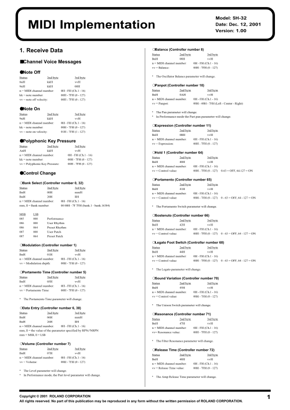 Roland SH-32 Synthesizer MIDI Implementation User's Guide - Page 1