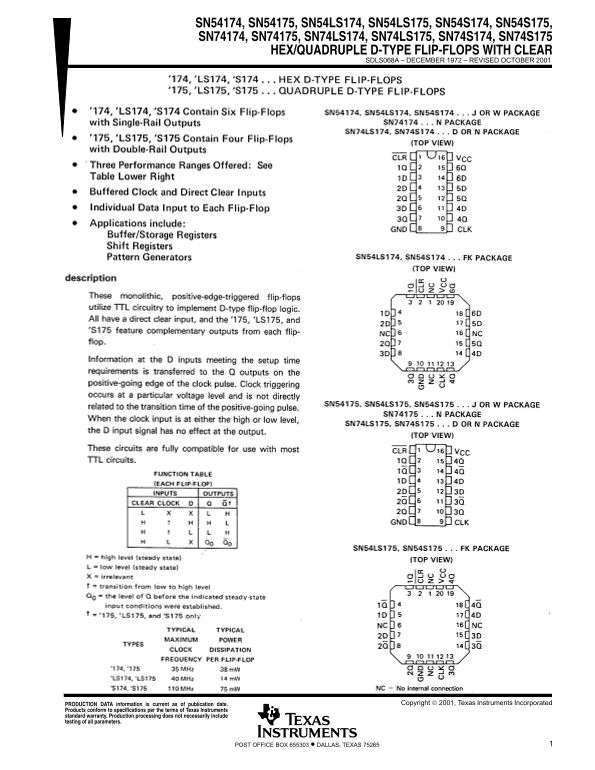 Texas Instruments SN54174, SN54175 Data Sheet Manual - Page 1