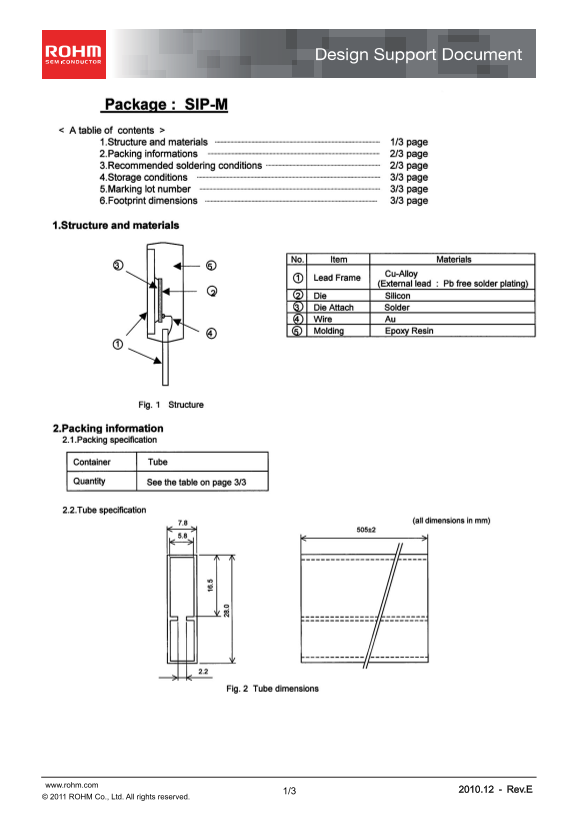 ROHM SIP-M User Guide and Manual - Page 1