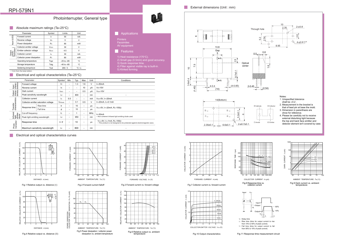ROHM RPI-579N1 Data Sheet - Page 1