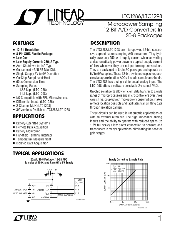 LINEAR TECHNOLOGY LTC1286 LTC1298 User's Manual - Page 1