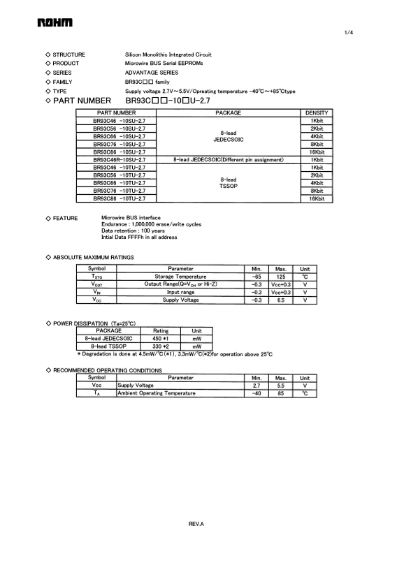 ROHM BR93C - 10 u -2.7 Specifications User Guide - Page 1
