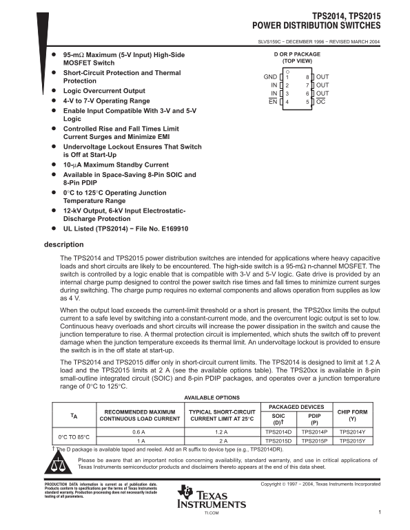 Texas Instruments TPS2014 TPS2015 User's Manual and Specifications - Page 1