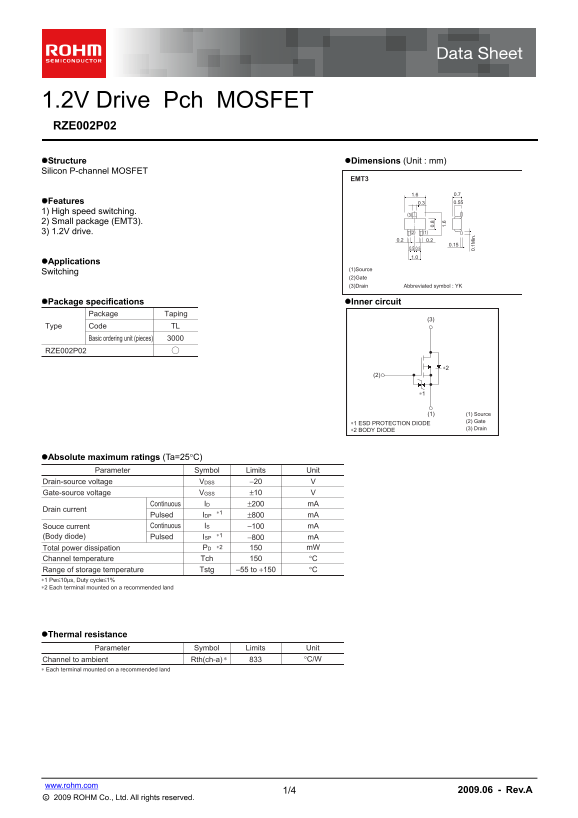 ROHM RZE002P02 Specifications and User Guide - Page 1