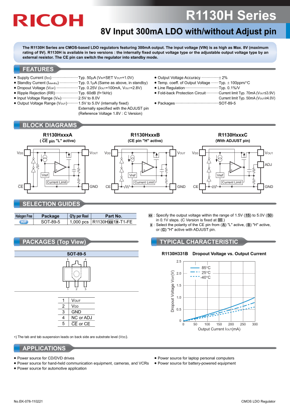 RICOH R1130H SERIES Owner's Manual and User Guide - Page 1