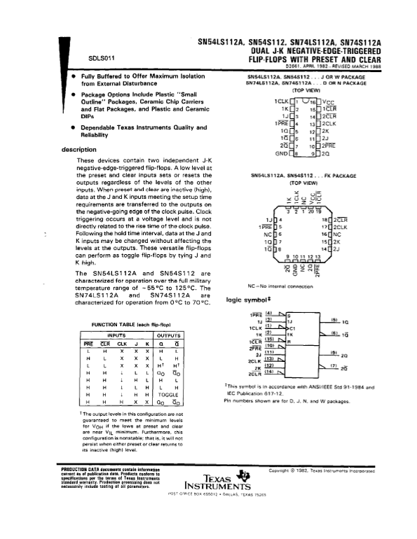 Texas Instruments SN54LS112A Data Sheet - Page 1