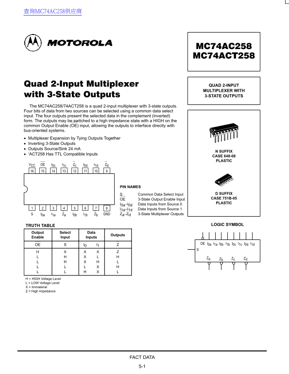 Motorola MC74AC258 MC74ACT258 Data Handbook - Page 1