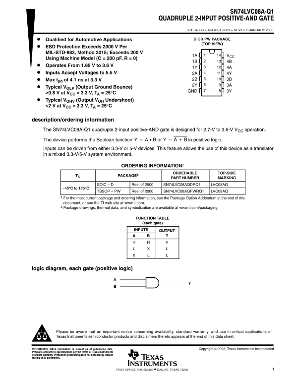 Texas Instruments SN74LVC08A-Q1 Data Sheet - Page 1
