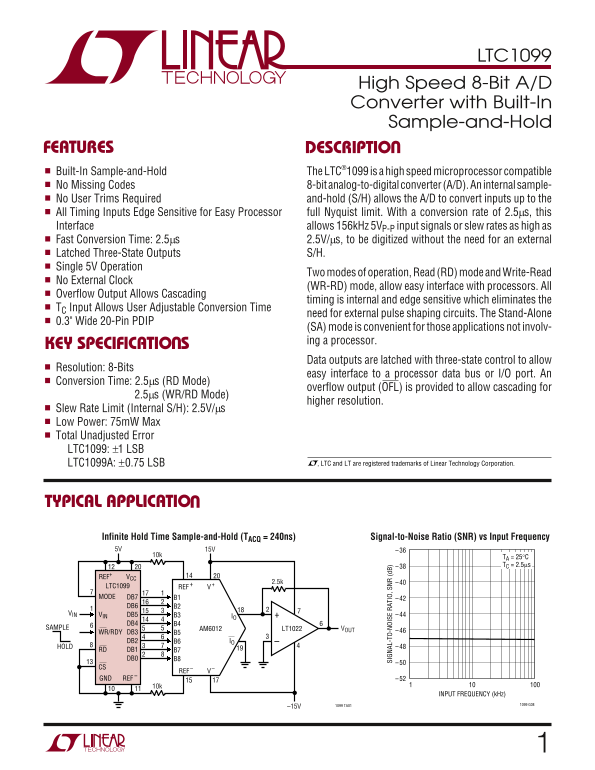 LINEAR TECHNOLOGY LTC1099 User's Manual - Page 1