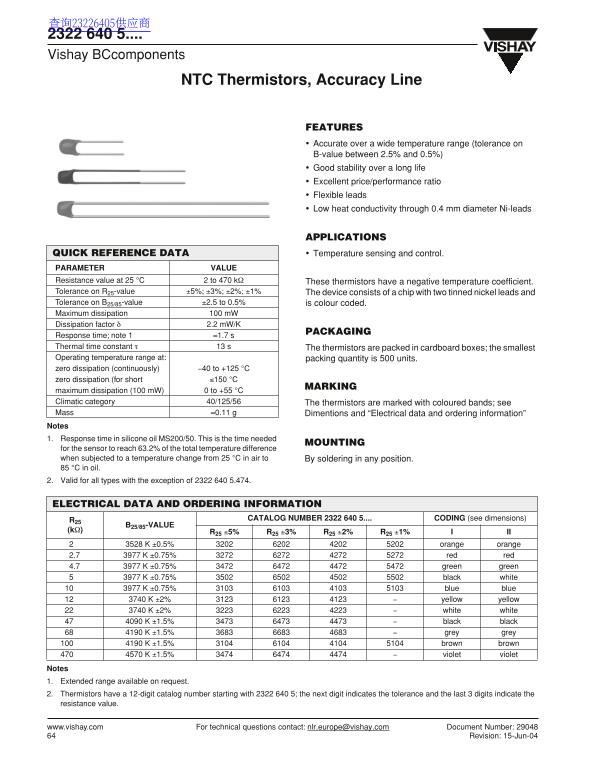 Vishay 2322 640 5... Data Sheet - Page 1