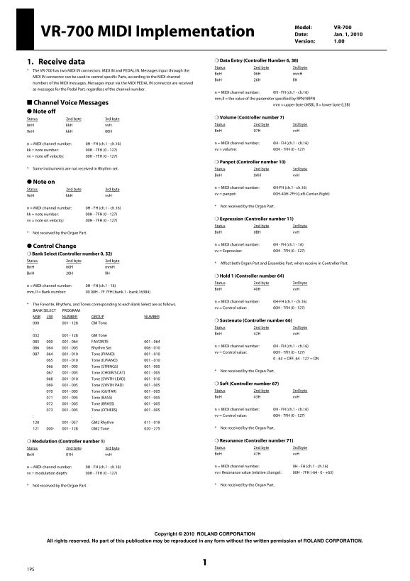 Roland VR-700 Stage Keyboard MIDI Implementation User's Manual - Page 1