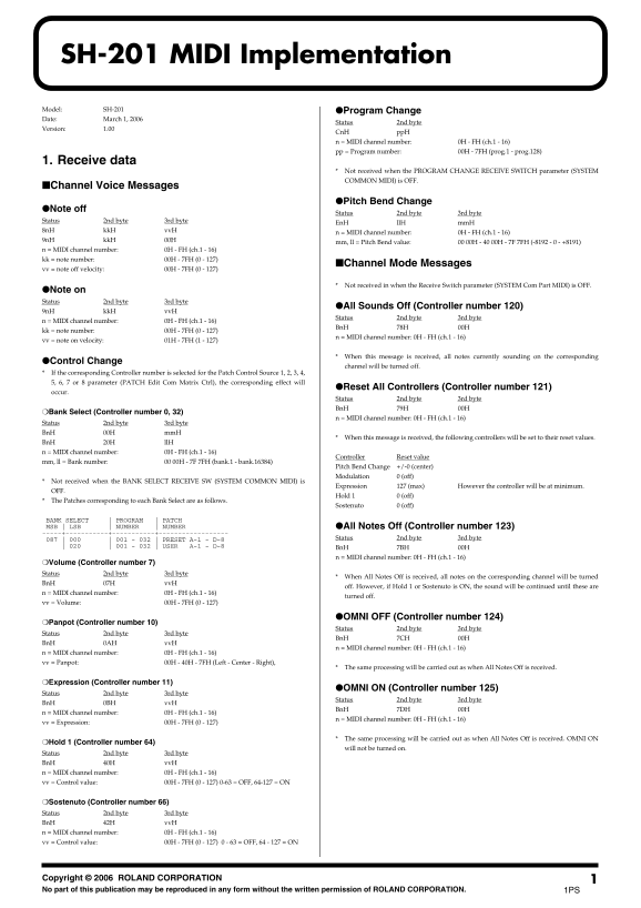 Roland SH-201 Synthesizer MIDI Implementation User's Manual - Page 1