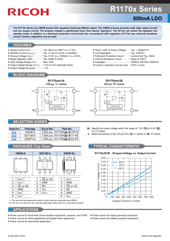 RICOH R1170x Series 800mA LDO Data Sheet - Page 1