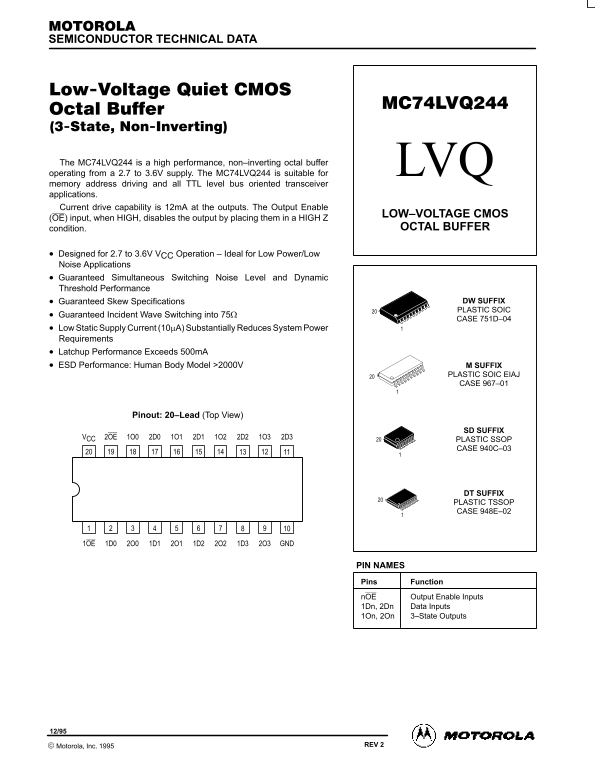 MOTOROLA MC74LVQ244 LVQ User's Manual - Page 1