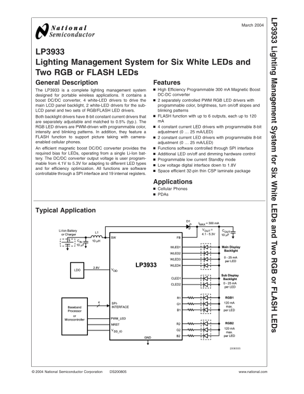NATIONAL SEMICONDUCTOR LP3933 User's Guide - Page 1