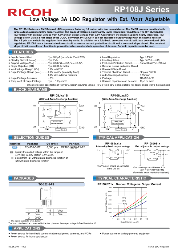RICOH RP108J Series Low Voltage 3A LDO Regulator with Ext. VOUT Adjustable Data Manual User Guide - Page 1