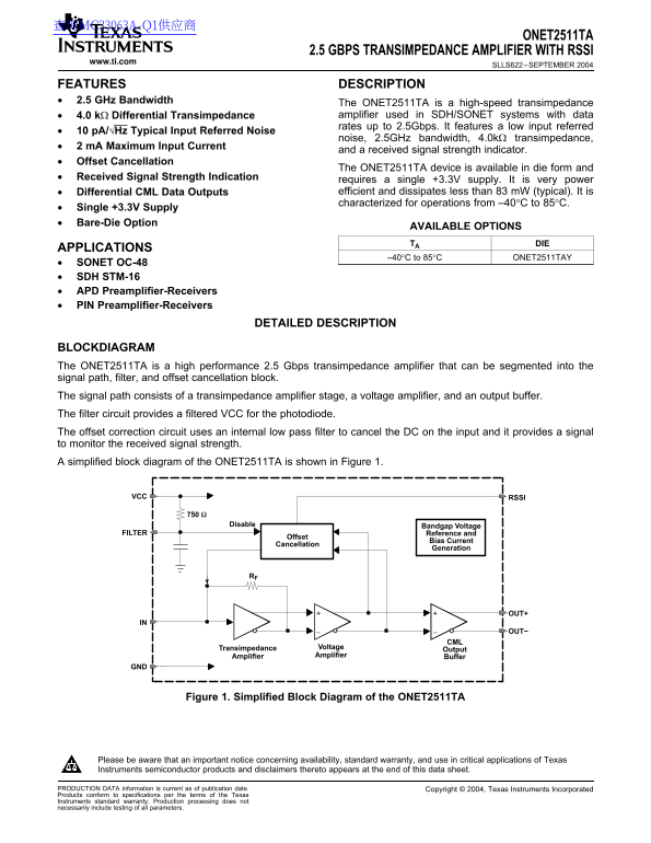 Texas Instruments DNET2511TA Data Sheet - Page 1
