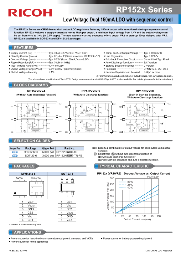 RICOH RP152x Series Low Voltage Dual 150mA LDO with sequence control - Page 1