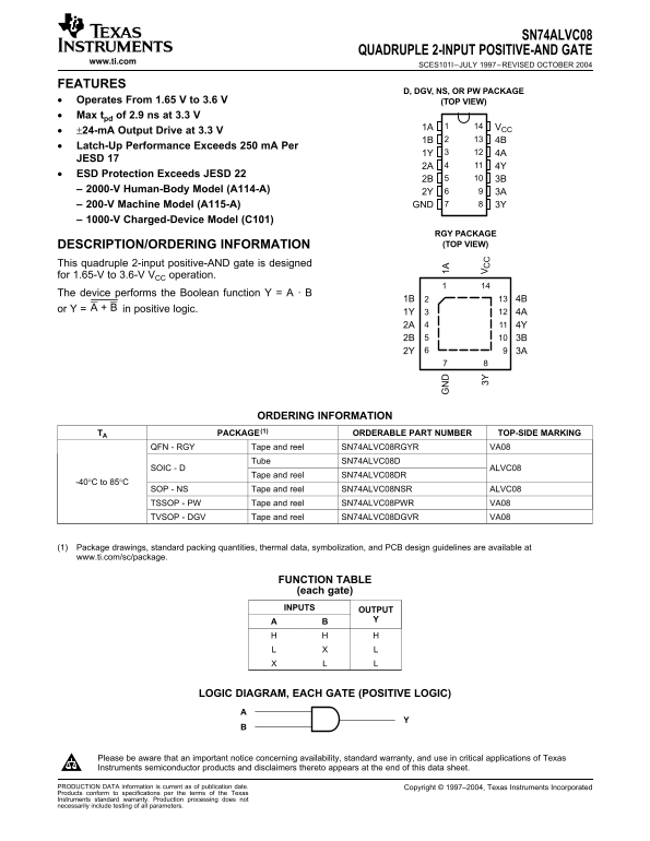 Texas Instruments SN74ALVC08 Quadruple 2-Input Positive Logic AND Gate User Manual and Specifications - Page 1