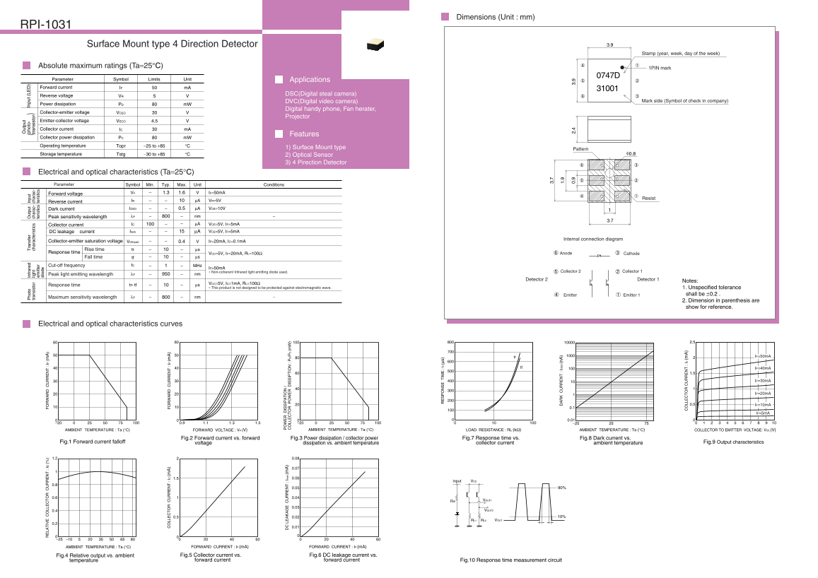 ROHM RPI-1031 Data Handbook/Specifications Sheet - Page 1