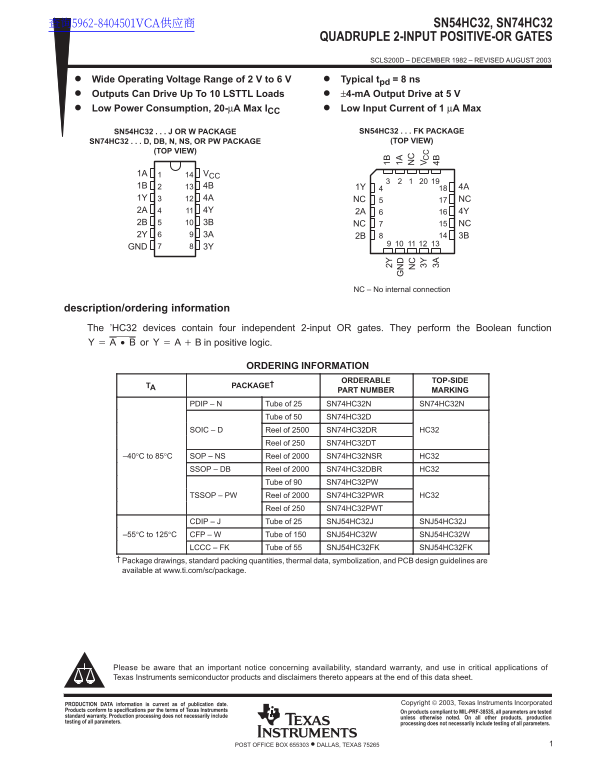 Texas Instruments SN54HC32, SN74HC32 Quadruple 2-Input Positive-Or Gates Data Sheet User Manual - Page 1