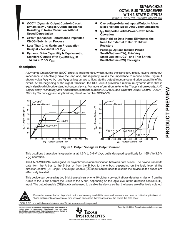 Texas Instruments SN74AVCH245 Data Sheet / Manual - Page 1
